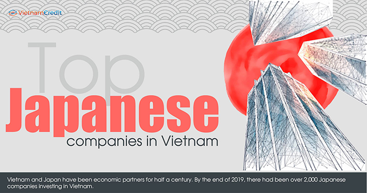Top Japanese companies in Vietnam